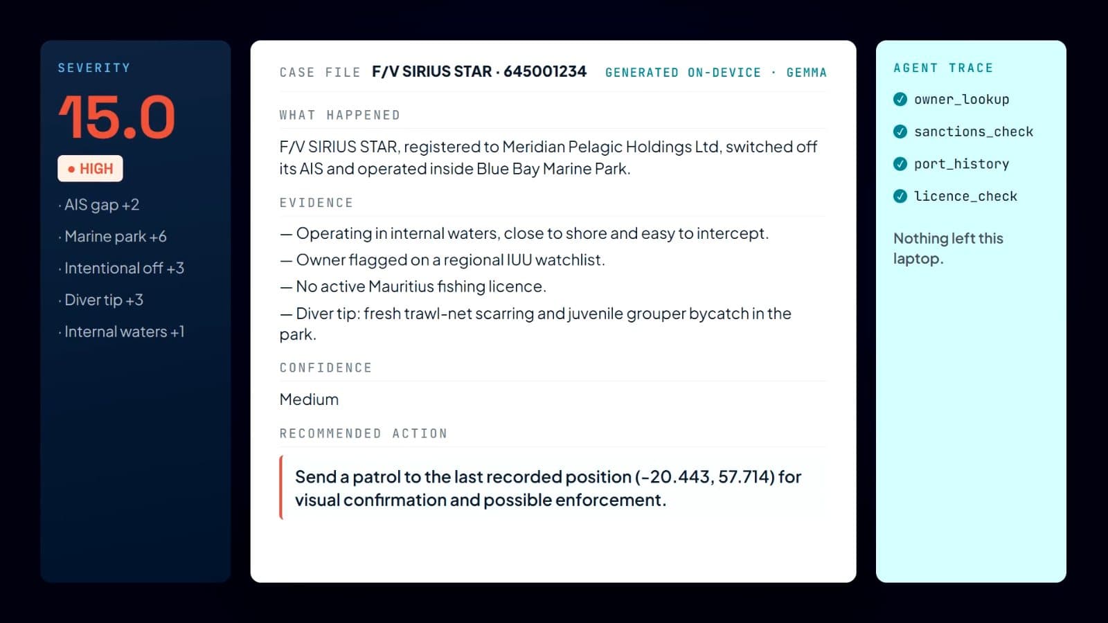 BlueNet case file for the fishing vessel Sirius Star with a high suspicion score, a list of evidence, a recommended patrol action and the AI assistant's completed checks